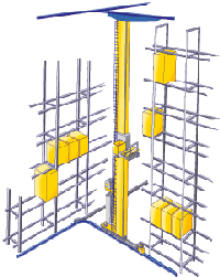 aisle changing crane